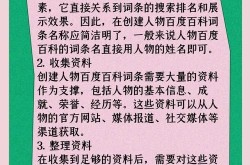 谁能创建百度百科词条？人员资格详解