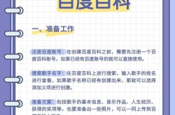 企查查如何创建百度百科？操作流程详解