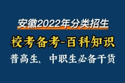 安徽品牌百科报价揭秘，创建服务如何选择最划算？