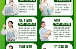 家政服务推广策略有哪些？如何提高家政服务质量？