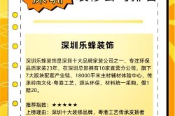 深圳品牌推广公司哪家强？如何选择专业团队？