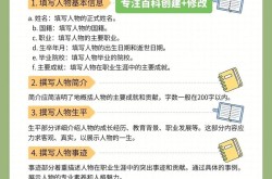 创建百度百科人物词条需要什么流程？有哪些注意事项？