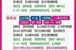 短视频拓客软件如何助力商家引流？实操指南