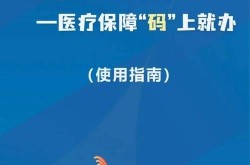 医院百科修改方法详解，能否自己操作？