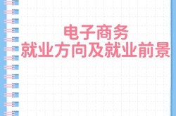 电子商务专业属于哪个系？发展前景如何？