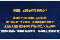 制定品牌宣传战略的关键点是什么？如何落地执行？