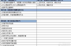 短视频制作培训班哪个值得报名？课程内容解析