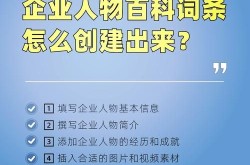 怎样创建百科人物，有哪些步骤？