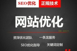 杭州SEO网站优化哪家强？效果如何保证？