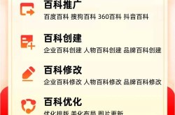 360百科创建词条成功率如何提升？怎样优化词条？