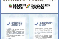 百科创建修改有什么意义？如何提升词条质量？