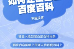 个人百度百科创建经验分享，有哪些要点？