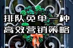 充值三倍免单营销方案如何制定？用户吸引力分析