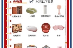 定制企业宣传礼品哪种更具吸引力？怎样挑选独特礼品？