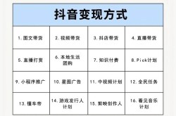 如何用抖音记录他人的美好生活？这些方法你get了吗？