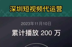 短视频代运营怎么做才能确保质量？有哪些考核标准？