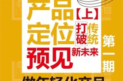 重点推广产品如何定位？有哪些成功案例参考？