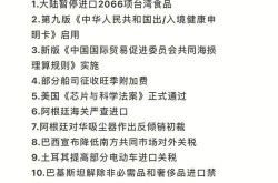 东莞外贸推广营销怎么做？提高出口业绩的策略