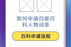 个人如何高效创建百度百科？有哪些实用技巧？