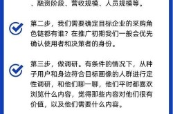 企业产品怎样推广好？有哪些实用的推广技巧？