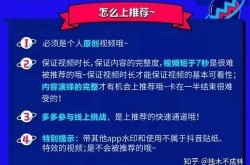 怎样快速学会短视频制作？有哪些捷径？