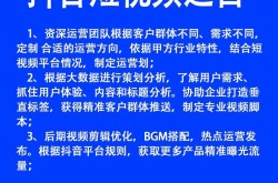 个人视频号推广难题，哪些策略最有效？