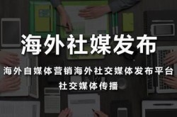 北京外贸网络推广怎么做？如何拓展国际市场？