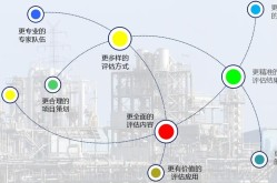 陕西百科创建咨询，如何选择专业团队？