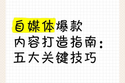 自媒体剪辑教程精华，如何打造爆款视频内容？