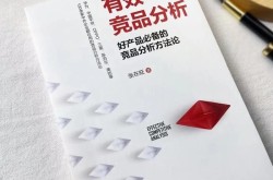 电商创业有哪些要点？成功案例分析及启示