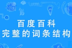 品牌头条百科创建攻略，如何提升企业词条曝光率？