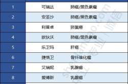 庐江地区百度百科创建费用解析，性价比高的选择