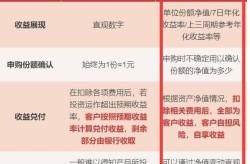 理财产品的推广怎样做风险最低？有哪些注意事项？