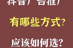 广告推广有哪些高效方法？广告推广效果如何评估？