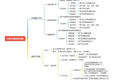 地推推广方案范本哪里有？如何优化效果？