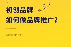 品牌推广人必备技能是什么？如何提升推广效果？