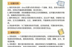 免费百科创建网站推荐，词条发布有哪些注意事项？