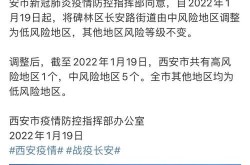 山西解封通知最新动态是什么？有哪些注意事项？