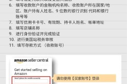 亚马逊登录入口在哪，注册流程详解