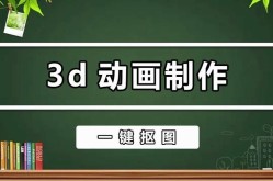 动画视频制作从何学起？完整教程助你入门