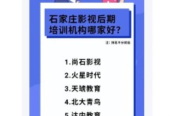 石家庄剪辑培训哪家好？培训效果怎么样？