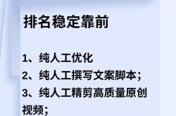 SEO怎么优化关键词排名？培训课程哪家好？