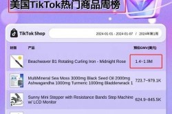 TikTokShop欧洲扩张速度惊人，哪些因素推动了其发展？