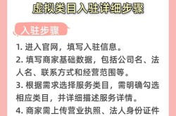 快手官方报白流程详解，入驻攻略分享