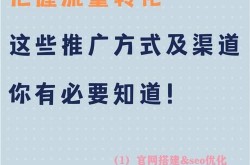 企业产品推广途径有哪些？如何选择最有效的推广方法？