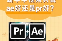 AE视频制作该如何学习？有没有好的教程推荐？