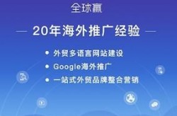 外贸公司如何推广产品？有哪些实用技巧？