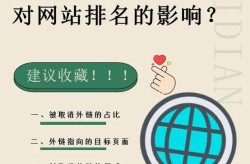 SEO综合查询可以关了吗？关闭后会有哪些影响？