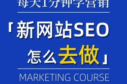 SEO是什么意思？该如何具体实施？