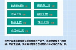 电商怎么做？掌握这些技巧，轻松实现电商创业